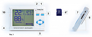 Термогигрометр ТМФЦ-101